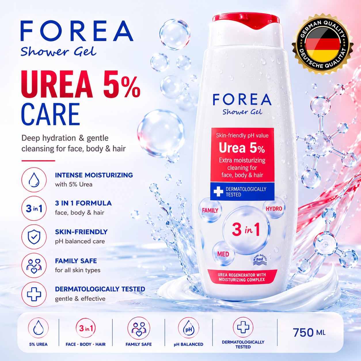 FOREA Urea 5% Shower Gel